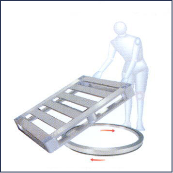 マワール SUS パレット回転機