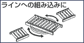 製品の特長