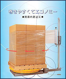 製品案内 > ストレッチフィルム包装機 マワールでんラッパー | 産業用 