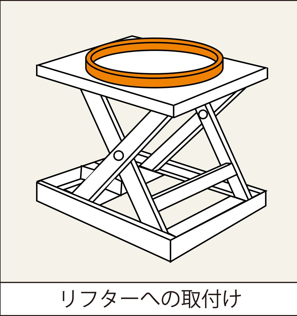 パレット回転機 マワール - 株式会社大阪タイユー