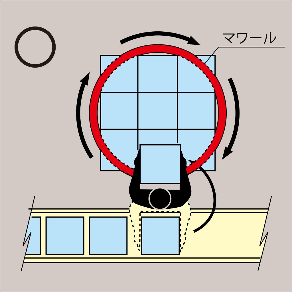 パレット回転機 マワール - 株式会社大阪タイユー