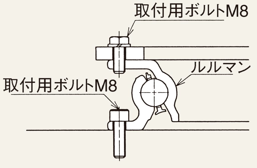 偉大な タイユー 回転台ルルマン 2000kg 直径868mm SB-80