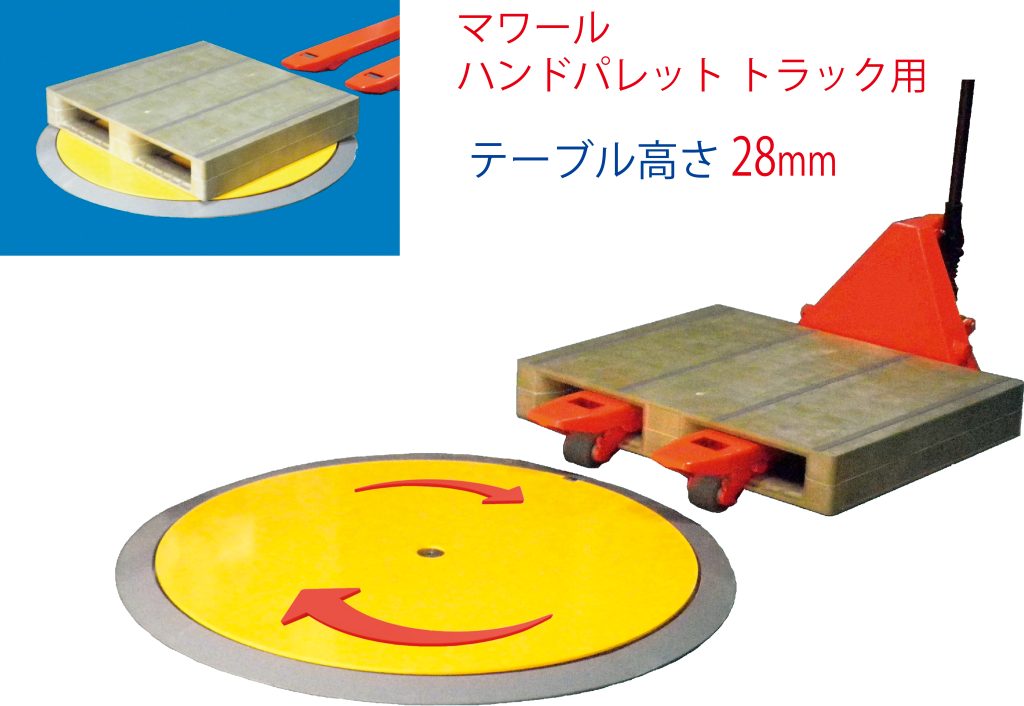 パレット回転機 マワール - 株式会社大阪タイユー