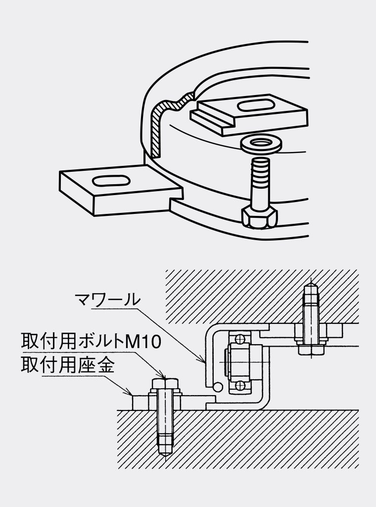 パレット回転機 マワール - 株式会社大阪タイユー