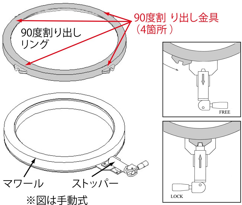 パレット回転機 マワール - 株式会社大阪タイユー